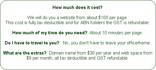 Panel explaing organic websites costs.